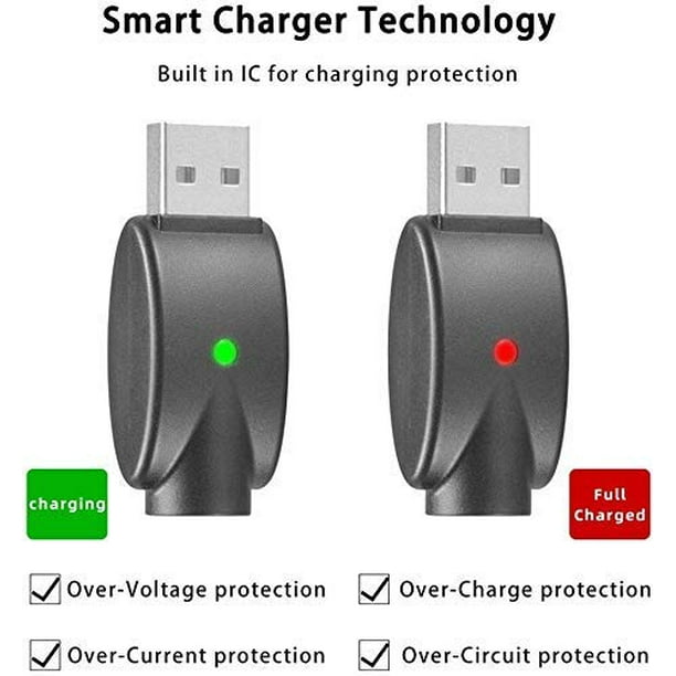 Upgrade Version 510-Thread USB Smart Charger Over-Charge Protection 4 Pack